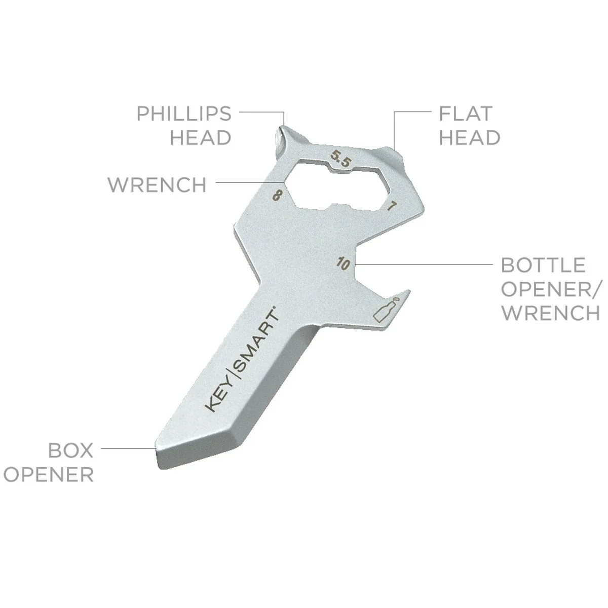 KeySmart Alltul Multitool Animal Series | Stainless Steel | Wolf - Image 5